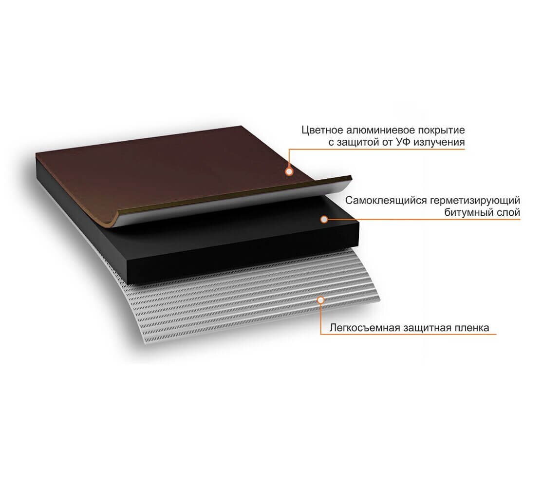 Лента самоклеящаяся Nicoband, 10 м х 10 см, коричневый от магазина ЛесКонПром.ру