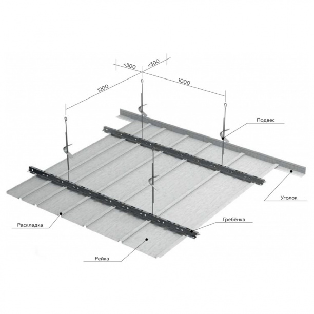 Гребенка для реечного потолка Албес Немецкий 3 м от магазина ЛесКонПром.ру