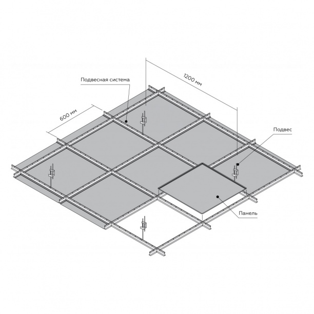 Потолочная плита Armstrong Байкал 600x600x12 мм 7,2 м2 от магазина ЛесКонПром.ру
