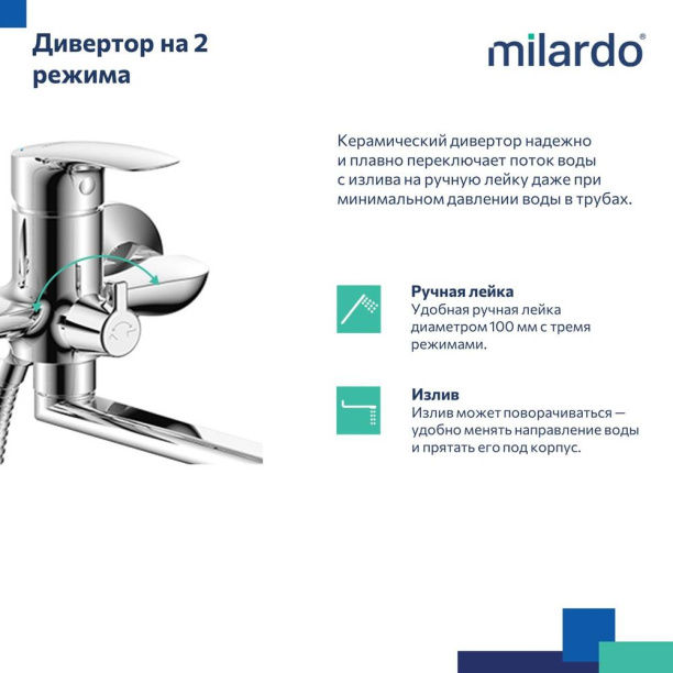 Термостатический смеситель для ванны SWEDBE Mercury от магазина ЛесКонПром.ру