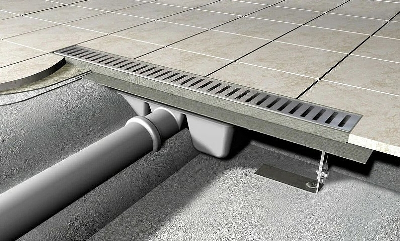 Душевой лоток Alcaplast APZ1001S-650 без решетки от магазина ЛесКонПром.ру