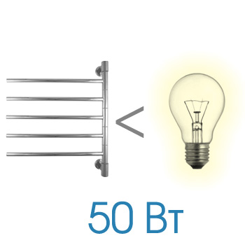 Электрический полотенцесушитель Energy I G5 Хром от магазина ЛесКонПром.ру
