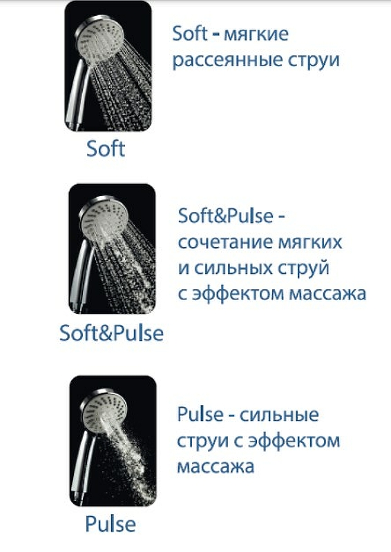 Душевая система Olive's KDC02 Хром от магазина ЛесКонПром.ру