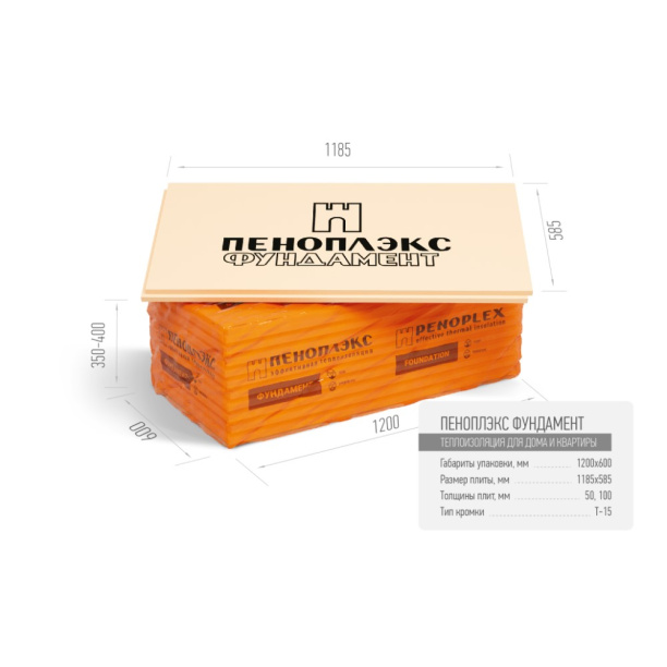 Экструдированный пенополистирол ПЕНОПЛЭКС ФУНДАМЕНТ 1185х585х50 мм от магазина ЛесКонПром.ру