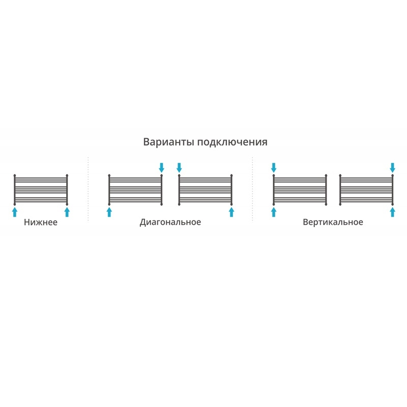 Водяной полотенцесушитель Сунержа Богема 600х1100 L Хром от магазина ЛесКонПром.ру