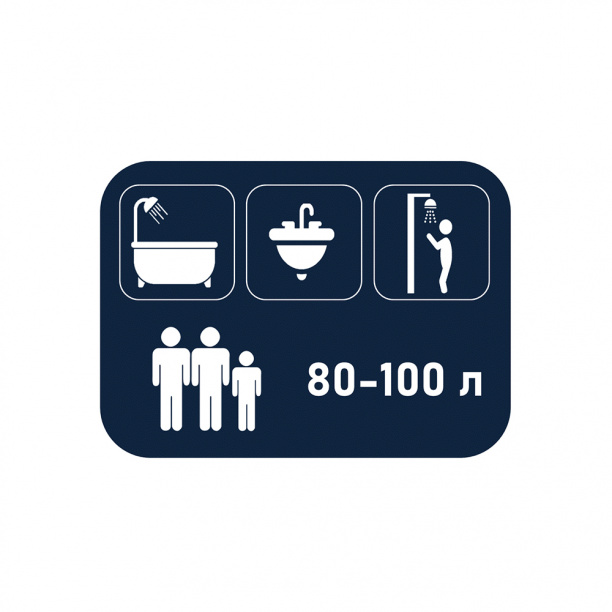 Водонагреватель накопительный Thermex MK80V 80 л от магазина ЛесКонПром.ру