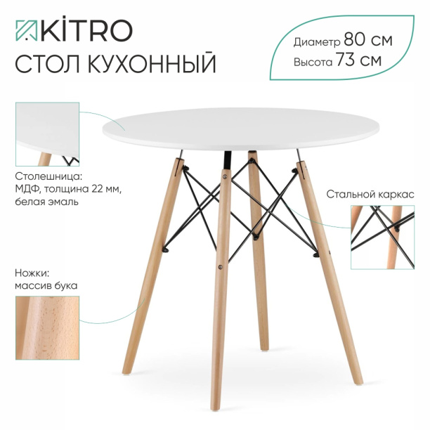 Стол кухонный KITRO d80 см белый от магазина ЛесКонПром.ру