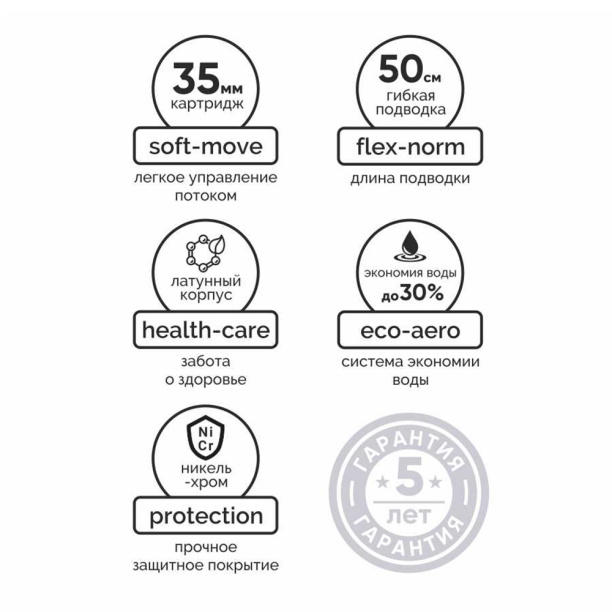 Смеситель для раковины FLUMEN Rhein от магазина ЛесКонПром.ру