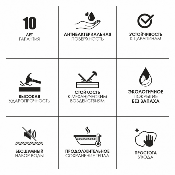 Акриловая ванна FLUMEN Inn 170х70 см от магазина ЛесКонПром.ру