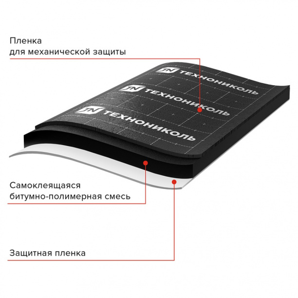 Гидроизоляция фундамента ТЕХНОНИКОЛЬ 1 х 10 м от магазина ЛесКонПром.ру