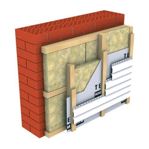 Каменная вата ТЕХНОНИКОЛЬ Техноблок Стандарт 1200х600х140 мм, 4 шт от магазина ЛесКонПром.ру
