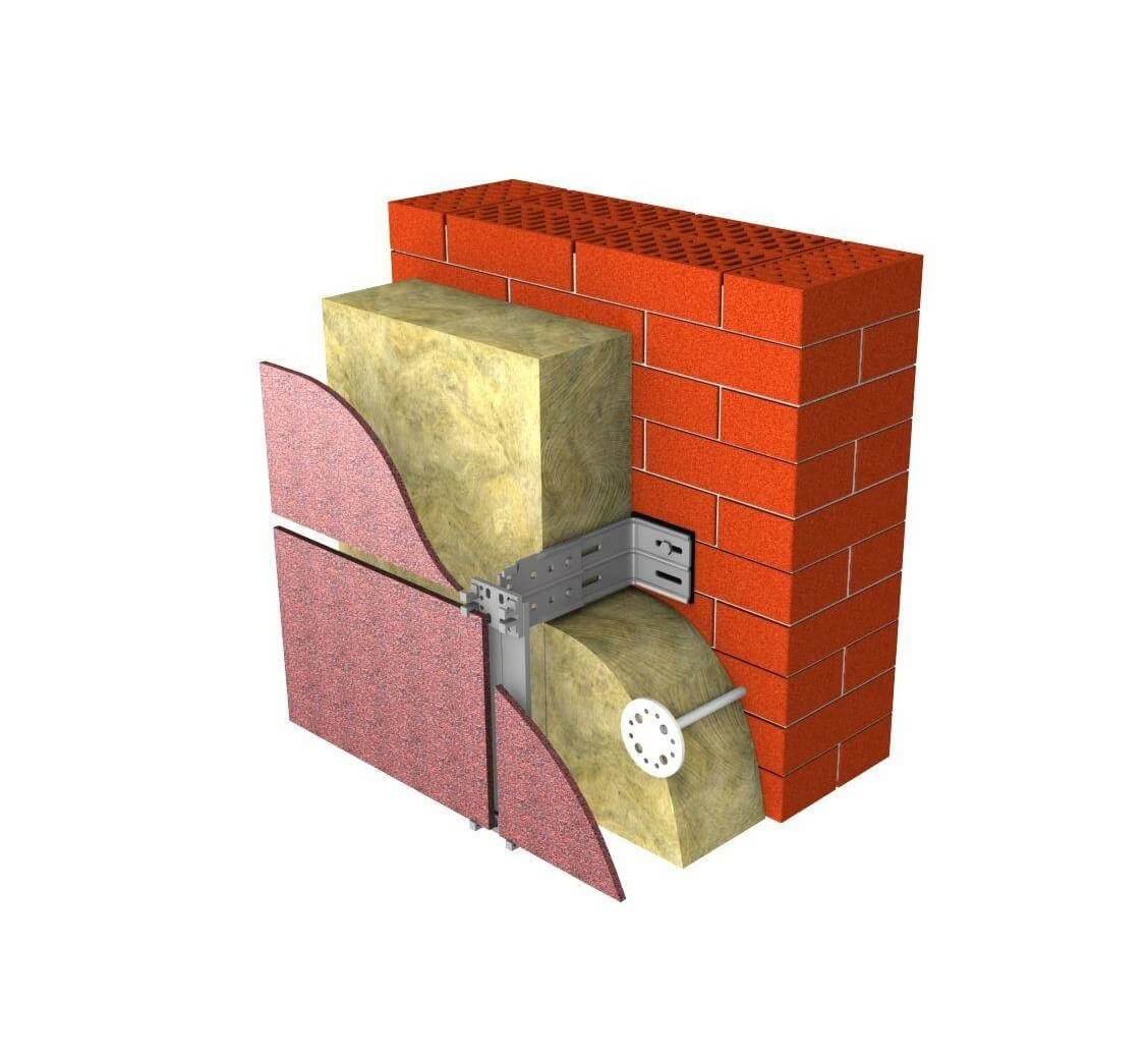 Плита минераловатная ТЕХНОНИКОЛЬ Техновент Проф 1200х600х100 мм, 3 шт от магазина ЛесКонПром.ру