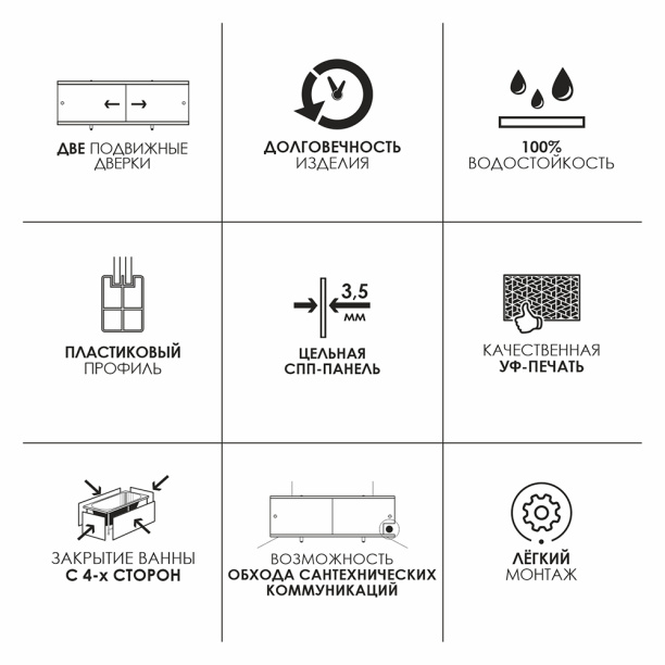 Панель для ванны МетаКам Ультралегкий 148 см белая от магазина ЛесКонПром.ру