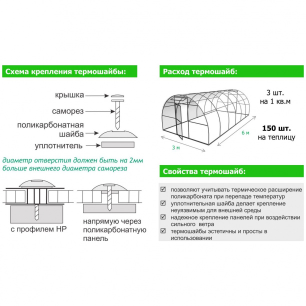 Термошайба универсальная Novattro коричневая 50 шт от магазина ЛесКонПром.ру