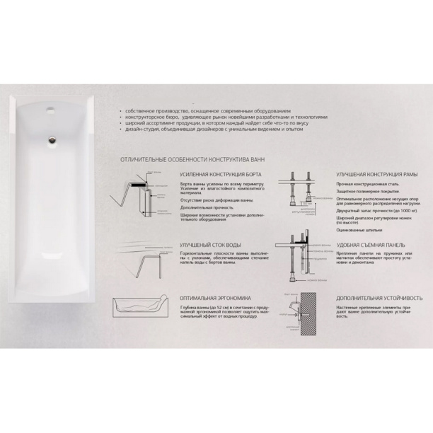 Акриловая ванна 1ACReal Европа 180х70х42 см от магазина ЛесКонПром.ру