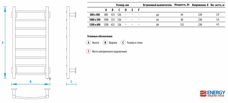 Электрический полотенцесушитель Energy Grand 1200x600 EETRGRAND1206000000 Хром от магазина ЛесКонПром.ру