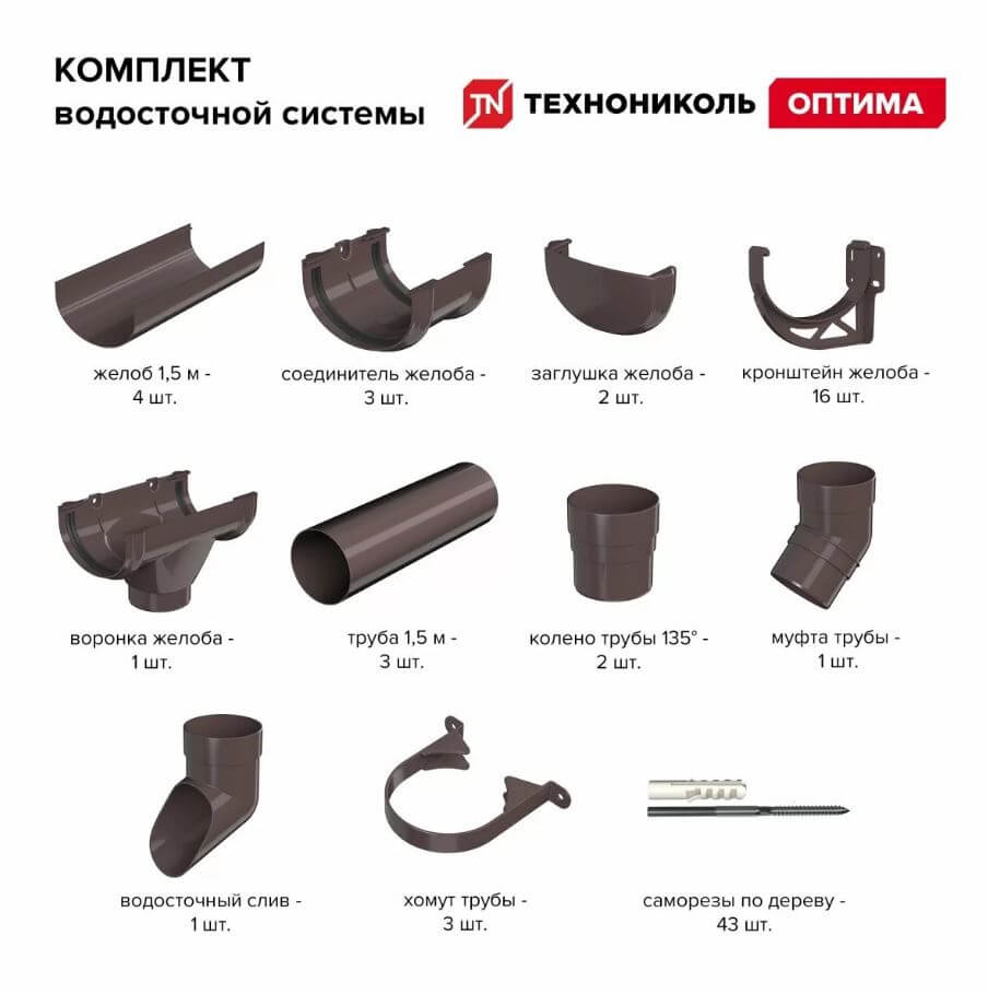 Комплект водосточной системы ТЕХНОНИКОЛЬ Оптима для ската 6 м (труба 1,5м), темно-коричневый от магазина ЛесКонПром.ру