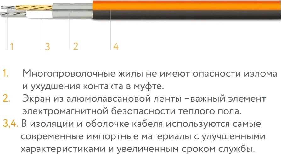 Теплый пол Теплолюкс ProfiRoll 1440-79,0 от магазина ЛесКонПром.ру
