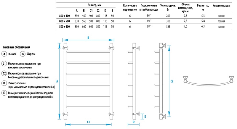 Водяной полотенцесушитель Energy Classic 800x600 EWTRCLASS0806000000 Хром от магазина ЛесКонПром.ру