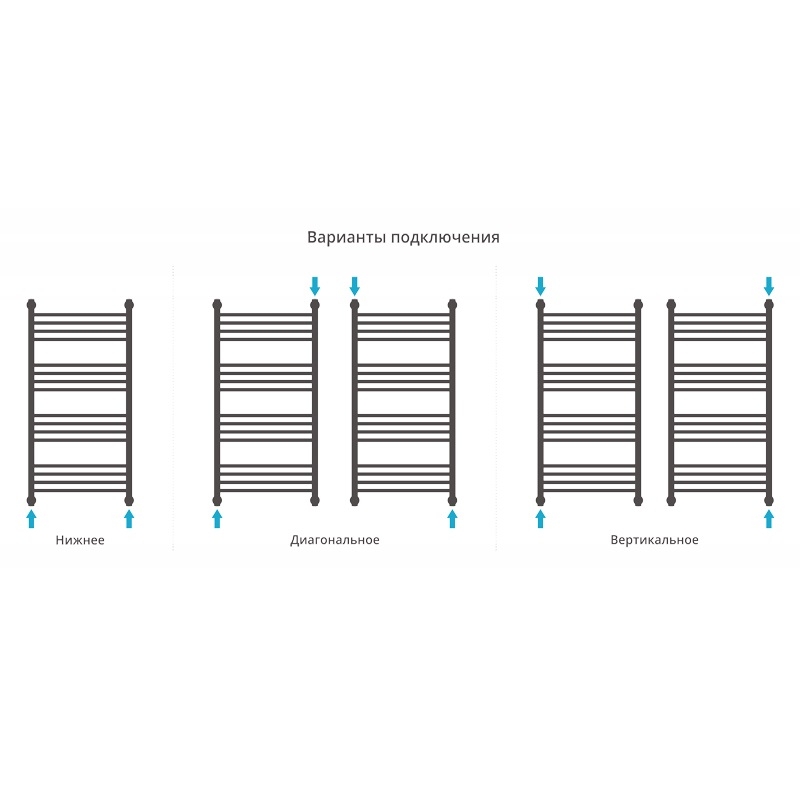 Водяной полотенцесушитель Сунержа Богема+ 1000х500 Хром от магазина ЛесКонПром.ру