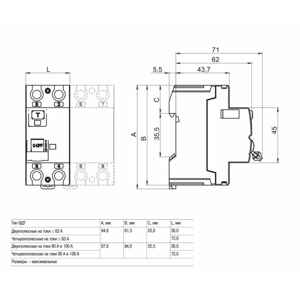 УЗО IEK Armat 4п 30 мА 40 А от магазина ЛесКонПром.ру