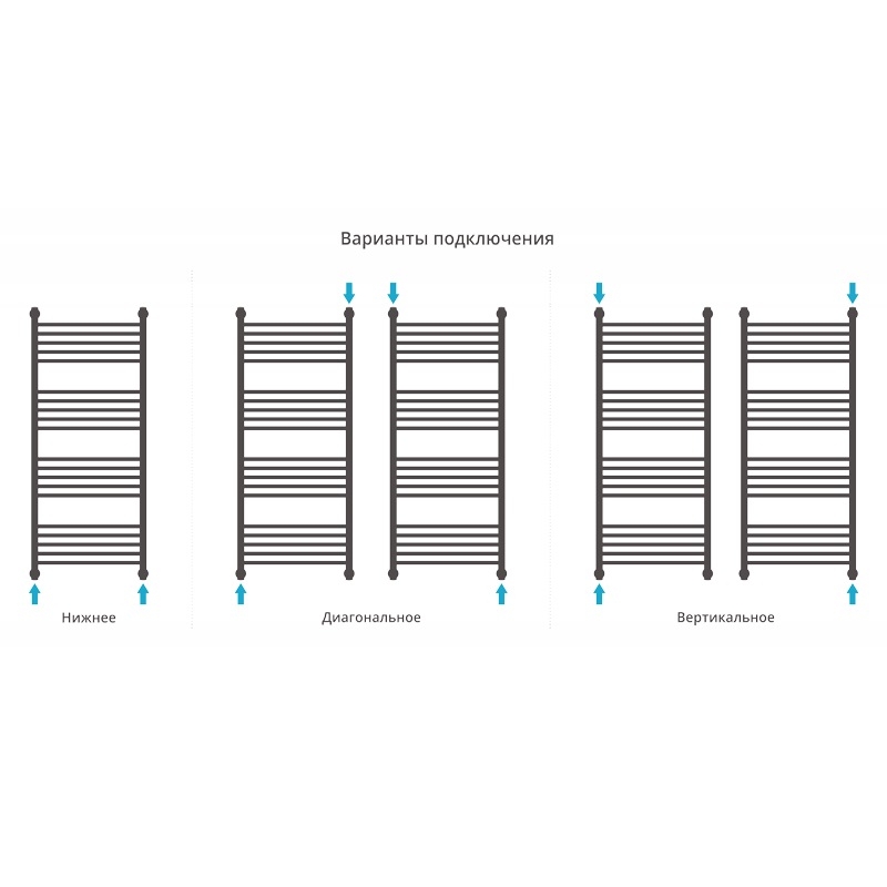 Водяной полотенцесушитель Сунержа Богема прямая 1200х600 Хром от магазина ЛесКонПром.ру