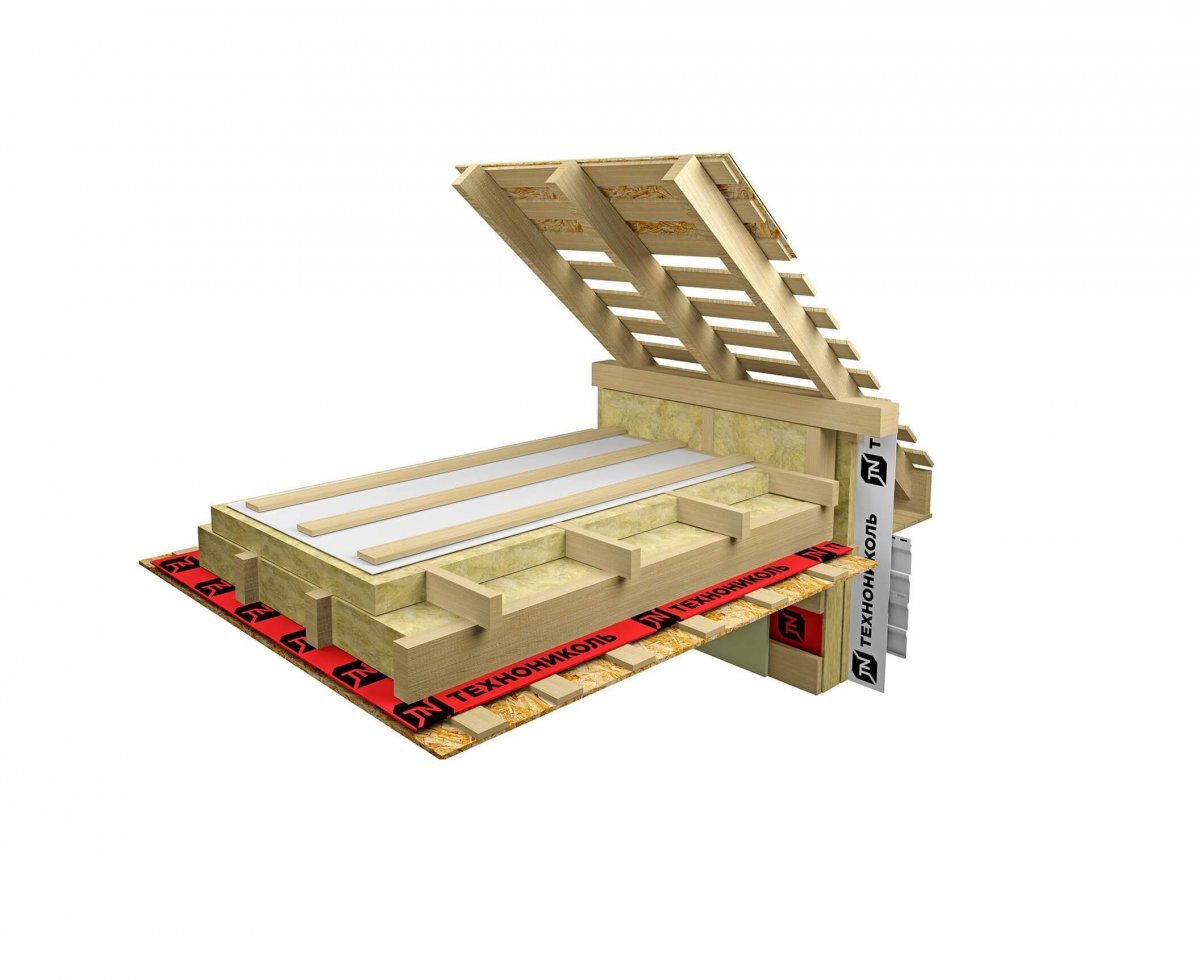 Каменная вата ТЕХНОНИКОЛЬ Технолайт Оптима 1200х600х50 мм, 12 шт от магазина ЛесКонПром.ру
