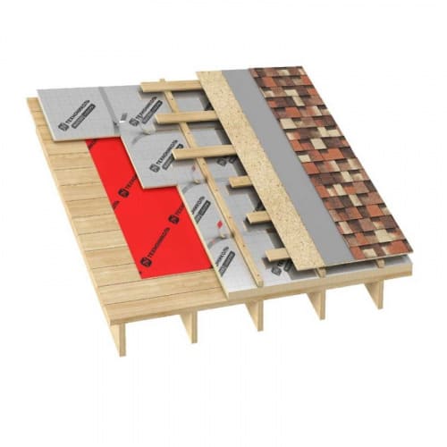 Пароизоляция и гидроветрозащита