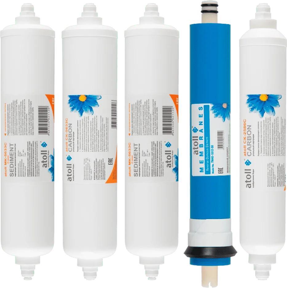 Комплект картриджей Atoll Набор №106 STD от магазина ЛесКонПром.ру