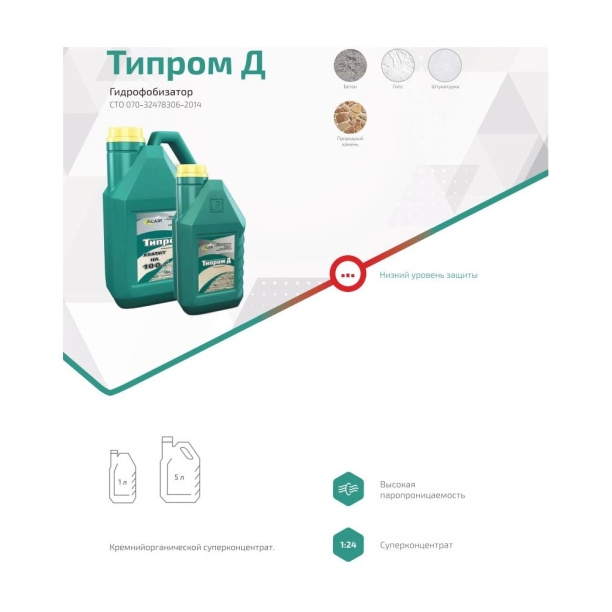 Гидрофобизатор Типром Д 1 л от магазина ЛесКонПром.ру