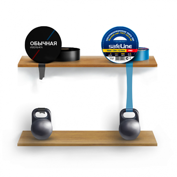 Изолента Safeline 15 мм синяя 5 м от магазина ЛесКонПром.ру