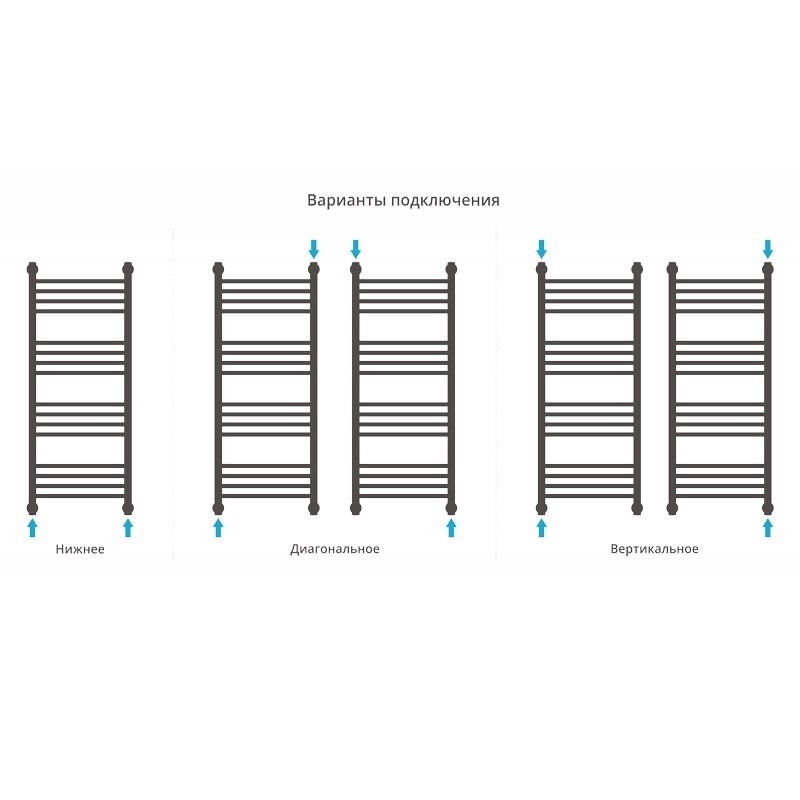 Водяной полотенцесушитель Сунержа Богема прямая 1000х400 Хром от магазина ЛесКонПром.ру