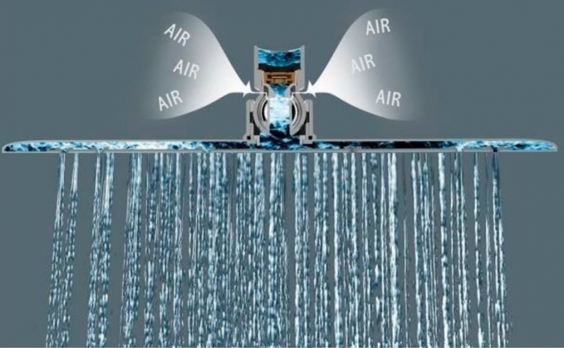 Верхний душ Lemark LM9488S Полированная сталь от магазина ЛесКонПром.ру