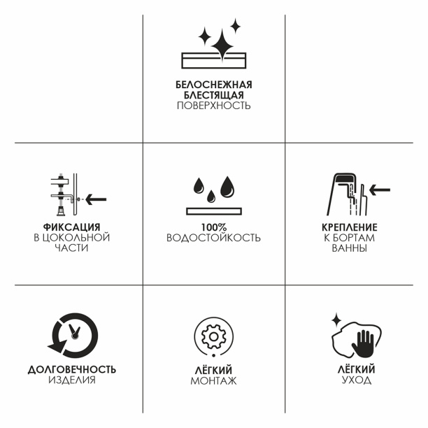 Панель для ванны FLUMEN 70 см боковая от магазина ЛесКонПром.ру
